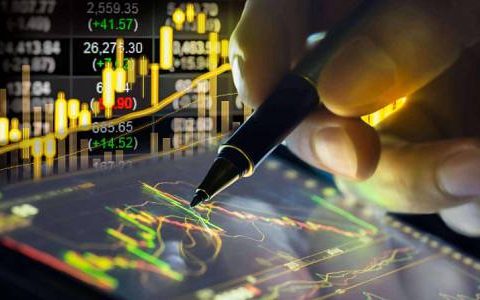 外盘期货有点差