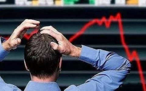 外盘期货黄金杠杆