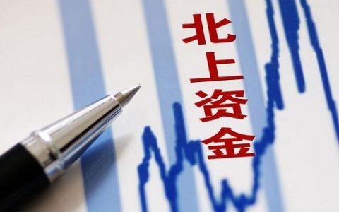 期货外盘安全吗